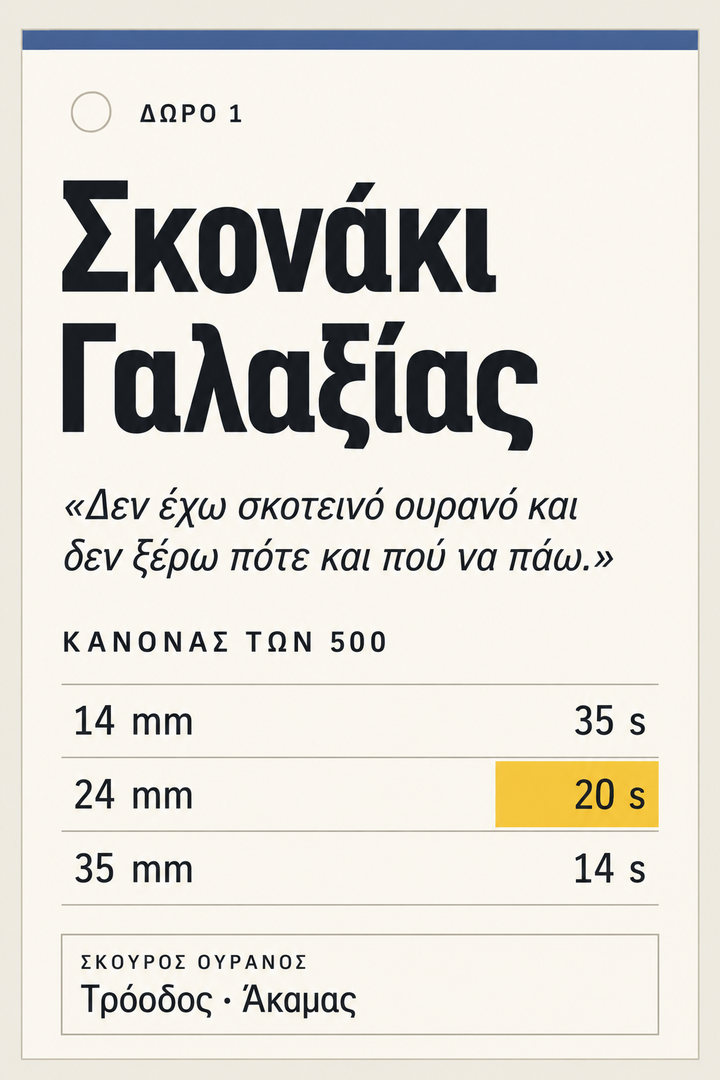 Δώρο 1: Σκονάκι Γαλαξίας – κανόνας των 500 ανά φακό, εποχή του Γαλαξία, πλάνο της νύχτας και σημεία με σκοτεινό ουρανό στην Κύπρο (Τρόοδος, Άκαμας)