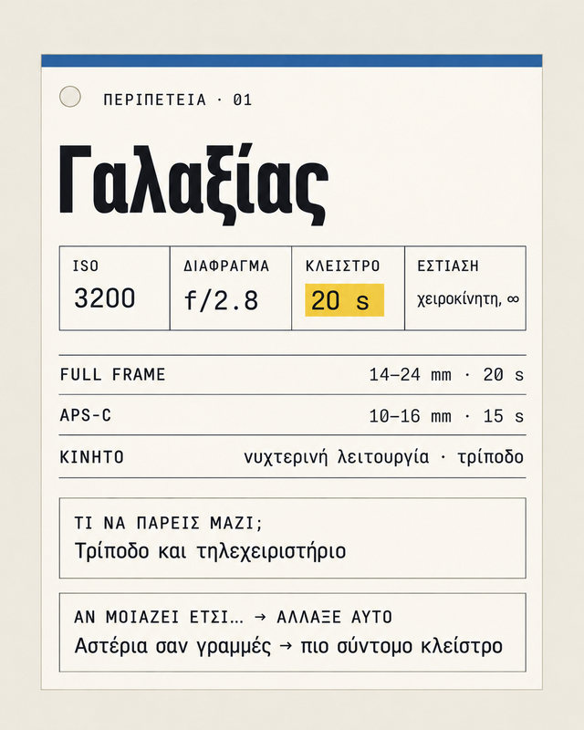 Περιπέτεια 01, Γαλαξίας: τέσσερις αριθμοί και τρεις στήλες