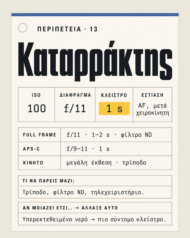 Περιπέτεια 13, Καταρράκτης