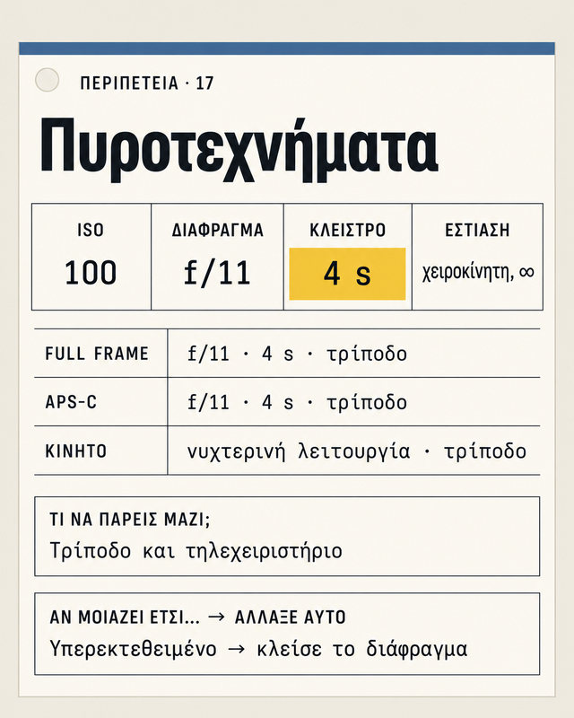 Περιπέτεια 17, Πυροτεχνήματα