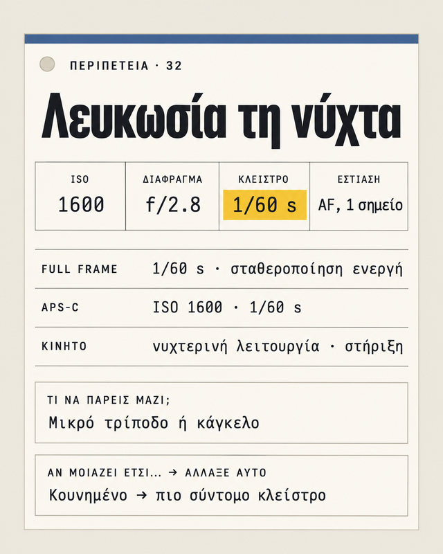 Περιπέτεια 32, Λευκωσία τη νύχτα
